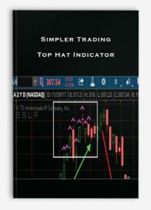 Top Hat Indicator, Simpler Trading, SimplerTrading, 