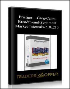 Pristine - Greg Capra , Breadth and Sentiment Market Internals, Pristine - Greg Capra - Breadth and Sentiment Market Internals