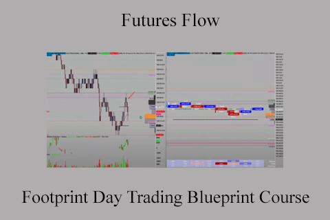Futures Flow – Footprint Day Trading Blueprint Course (1)