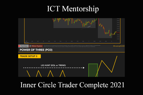 ICT Mentorship – Inner Circle Trader Complete 2021 (2)