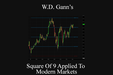 W.D. Gann’s – Square Of 9 Applied To Modern Markets (Lifetime Updates) (1)