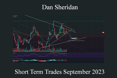 Dan Sheridan – Short Term Trades September 2023 (2)
