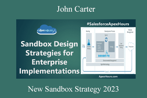 John Carter – New Sandbox Strategy 2023 (2)