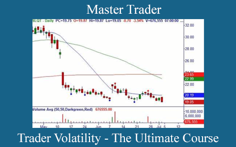 Master Trader – Trader Volatility – The Ultimate Course